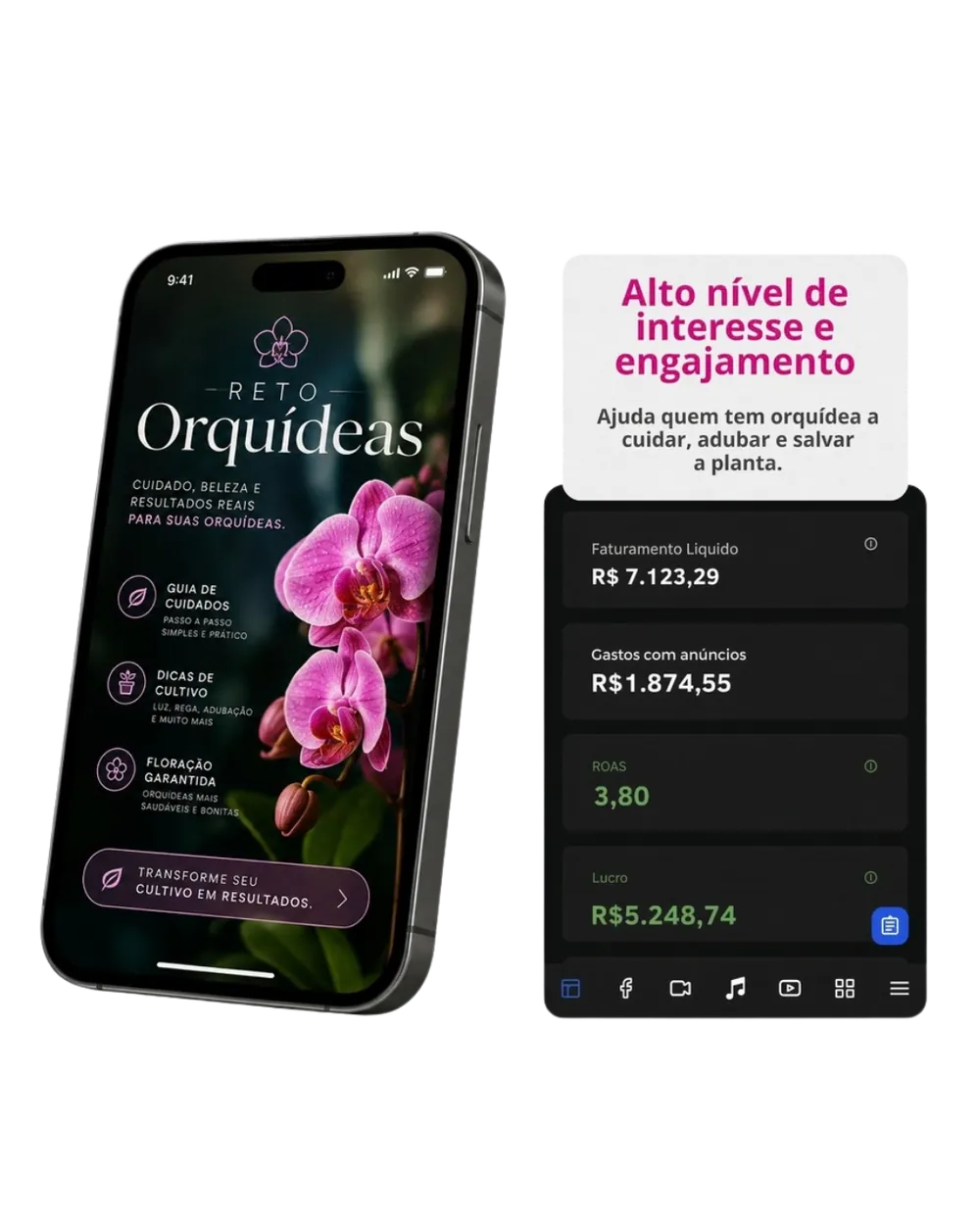 Reto Orquídeas: app no celular e painel com faturamento líquido e lucro