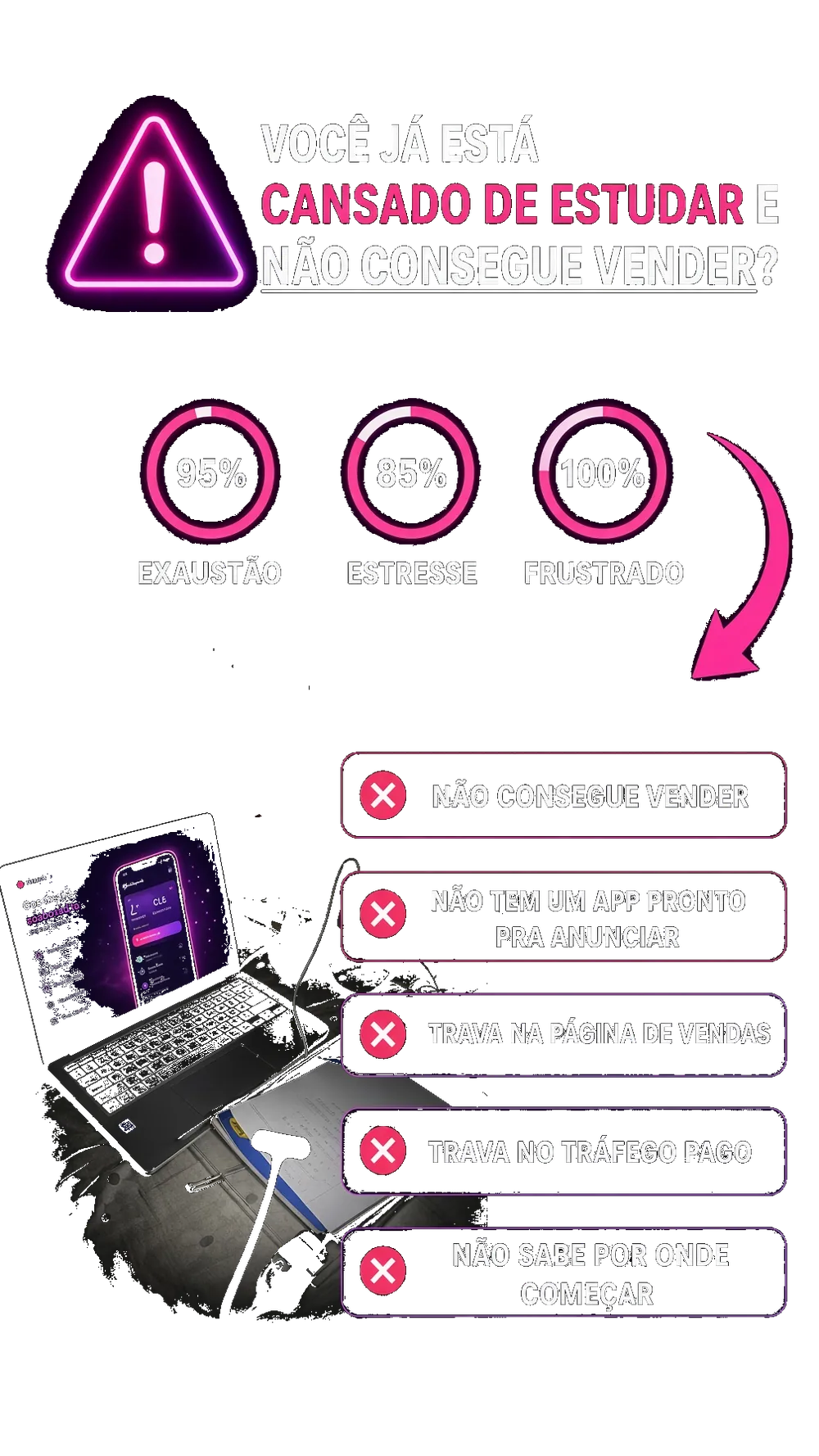 Você já está cansado de estudar e não consegue vender? Notebook com painel e lista de travas: não consegue vender, não tem app pronto, trava na página de vendas, trava no tráfego pago, não sabe por onde começar